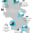 Unitary map of initiatives