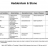 By-election Nominations