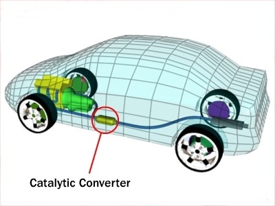 catalytic-converter 03