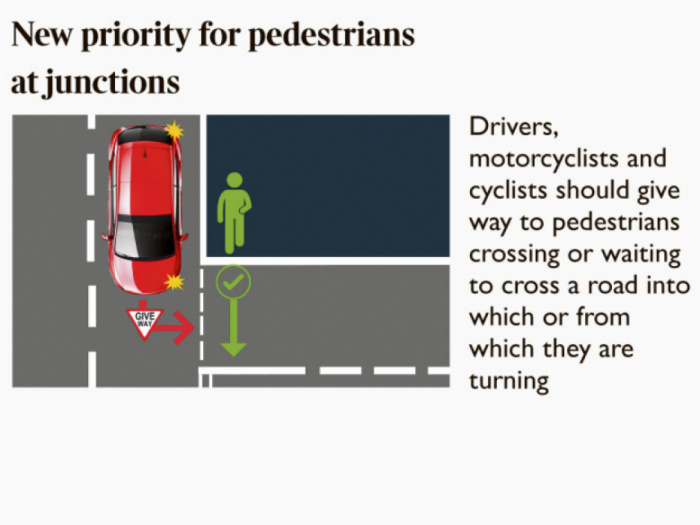 Highway Code 01a