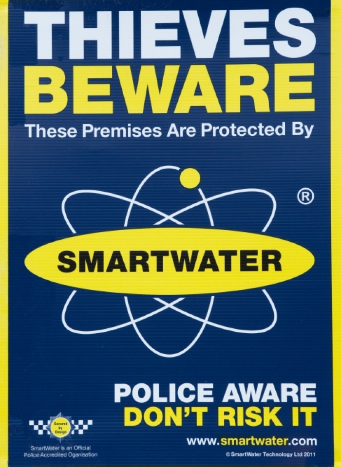 SmartWater poster