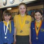 Y4 Girls
